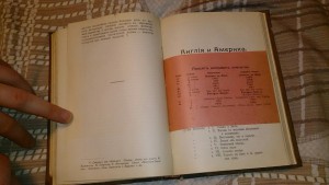Сборник статей о модернизме 1908г