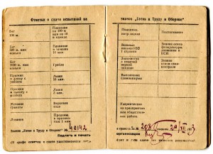 Билет динамовца - НКВДшника.