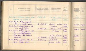 Книга ШТУРМАНА - офицера наведения КП 1955г