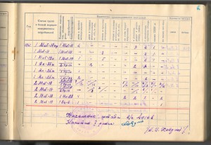 Книга ШТУРМАНА - офицера наведения КП 1955г