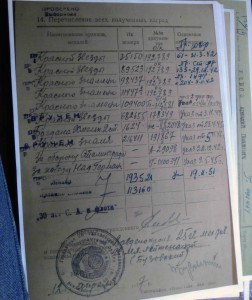 Орден Богдана Хмельницкого 2 ст. № 1624