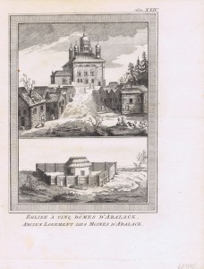 Гравюры городов России и народов России
