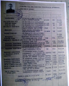 Орден Богдана Хмельницкого 2 ст. № 1624