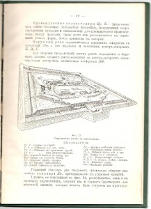 Долговременная ФОРТИФИКАЦИЯ , Яковлев, №70 , 1914 , К.В.У