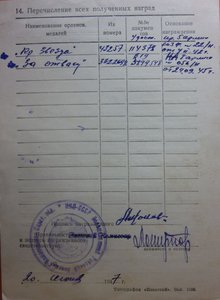 КЗ 43 257,с подбитым лучом,зенитчику за 5 самолетов