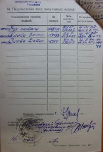 Слава 2 № 46 755 с пробивкой,разведчик-наблюдатель.