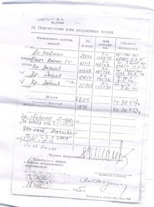 2 БКЗ  накомдива