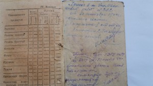 архив документов на водолаза ЭПРОН