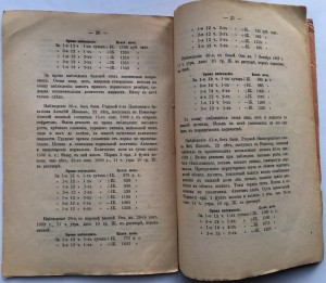 О влиянии русской паровой бани 1890 годъ.