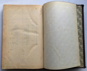 КУРСЪ УГОЛОВНАГО СУДОПРОИЗВОДСТВА 1912 ГОДЪ.