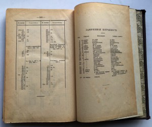 КУРСЪ УГОЛОВНАГО СУДОПРОИЗВОДСТВА 1912 ГОДЪ.