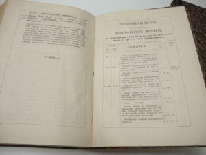 1897г. Деяния апостолов на славянском и русском наречии.