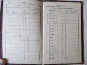 ЗАПИСНАЯ КНИЖКА рядового 14-го Олонецкого пехотного полка