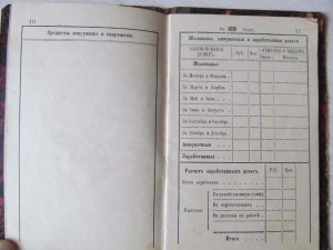 ЗАПИСНАЯ КНИЖКА рядового 14-го Олонецкого пехотного полка