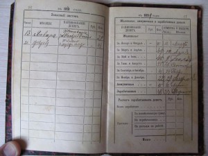 ЗАПИСНАЯ КНИЖКА рядового 14-го Олонецкого пехотного полка
