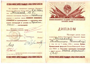 Военно-инженерная академия РККА. Диплом 1934 г.