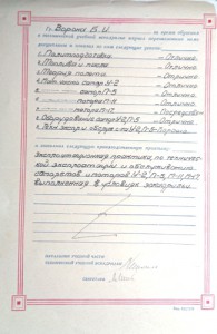 Документы на летчиков и техников довоенные.