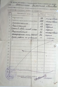 Документы на летчиков и техников довоенные.