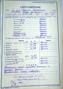 Документы на летчиков и техников довоенные.