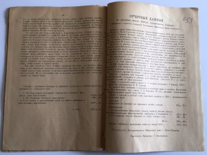 ИНВАЛИДНЫЙ ДОМ ИМПЕРАТОРА АЛЕКСАНДРА-II 1913 ГОДЪ.