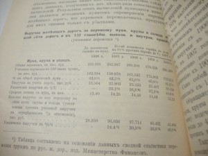 1912г. Русское мукомолье. Селихов.
