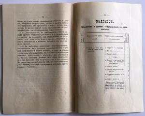 ОБЩЕСТВО Московско-Виндаво-Рыбинской жълезной дороги 1913г.