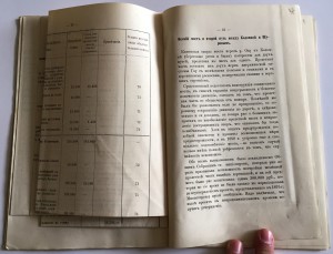 Общество Московско-Рязанской жълезной дороги 1884 годъ.