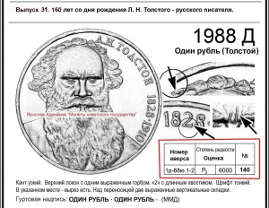 1 рубль Толстой 1988 г -  самая редкая разновидность (Д)