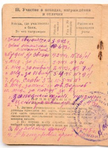 Слава 3ст,КЗ,ОВ 2 юб,2 Отваги,Москва,Киев и др на одного