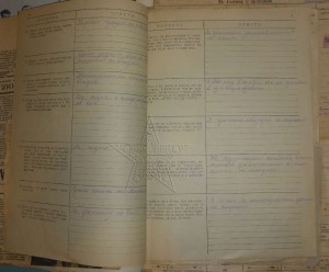 ★ ★ ★ Архив на кремлевца! Фотографии, документы и пр. ★ ★ ★