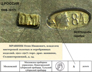 Портсигар 84 поба с Эмалью и камнями