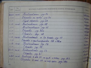 ЛЁТНАЯ КНИЖКА лейтенанта ВВС 1949г