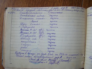 ЛЁТНАЯ КНИЖКА лейтенанта ВВС 1949г