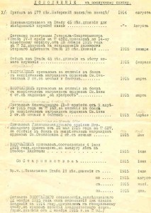 Полный п/сп 177-го Изборского полка пор.П.Т.ПАРХОМЕНКО. Лот.