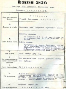 П/СП командира 3-го Сиб. Стр. полка полковника ХВОЩИНСКОГО.