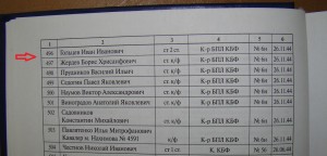 УШАКОВ В СОХРАНЕ № 496 на подводника КБФ.