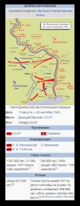 OВ1 286.068 на ОК - посмертно за ТИГР