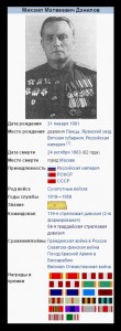 OВ1 286.068 на ОК - посмертно за ТИГР
