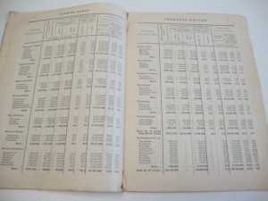 1890г. Временник Центрального статистического комитета МВД .