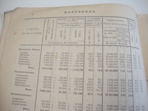 1890г. Временник Центрального статистического комитета МВД .