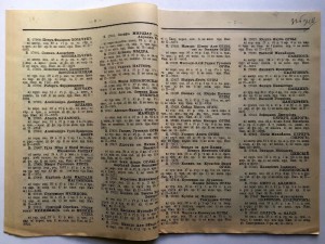 Министерство внутреннихъ делъ. ДЕПАРТАМЕНТ ПОЛИЦIИ 1913г.