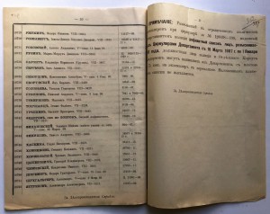 Министерство внутреннихъ делъ. ДЕПАРТАМЕНТ ПОЛИЦIИ 1913г.