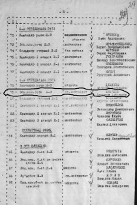 КЗ +Док. 290 полк НКВД.Президенский полк Украины.