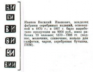 Конфетница/сухарница 84 пробы, 1881год