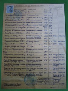 БКЗ+КЗ+ЗПНГ+30 САиФ,пограничник, НКГБ 135СД, штрафбат