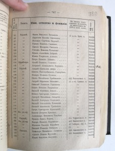 За храбрость 4 степ. № 950.193   14-ый Особый пехотный!!!