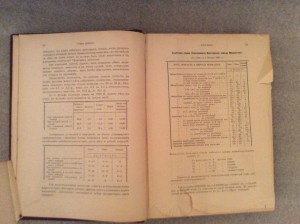 Врангель книга о лошади