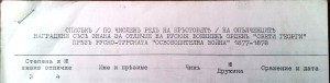 ГК 4 ст № 75995 на болгарина за Шипку 87 г.