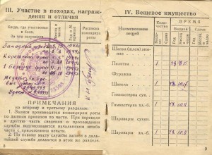 Военные отличники