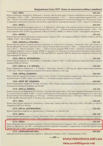 Ромб серебряный КВВА